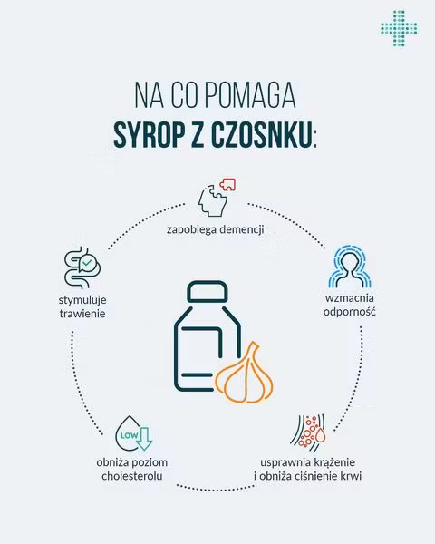 Syrop z czosnku nie tylko wzmacnia odporność.