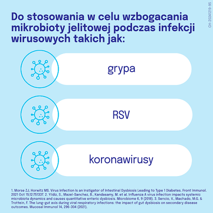 Dicoflor ProbioVir, probiotyk na sezon wirusowy, 14 kapsułek  - Dorosły, Senior