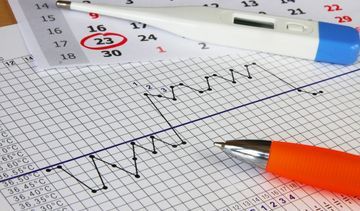 Naturalne metody planowania rodziny – na czym polegają i jak działają?