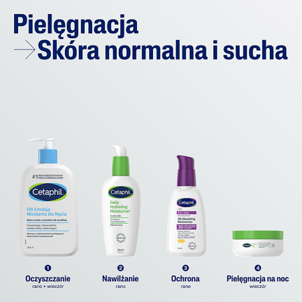 Cetaphil, krem nawilżający do twarzy na dzień z kwasem hialuronowym, 88 ml