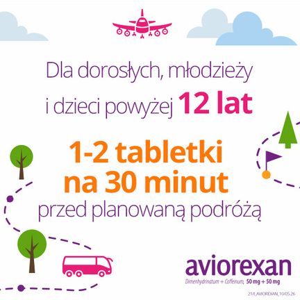 Aviorexan 50 mg + 50 mg, 10 tabletek powlekanych - Dorosły, Młodzież, Senior