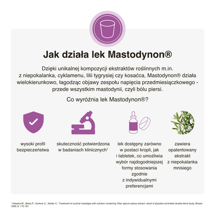 Mastodynon N, krople, 50 ml - BIONORICA