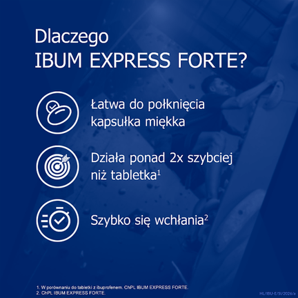 Ibum Express Forte 400 mg, 36 kapsułek miękkich - 5909991013042