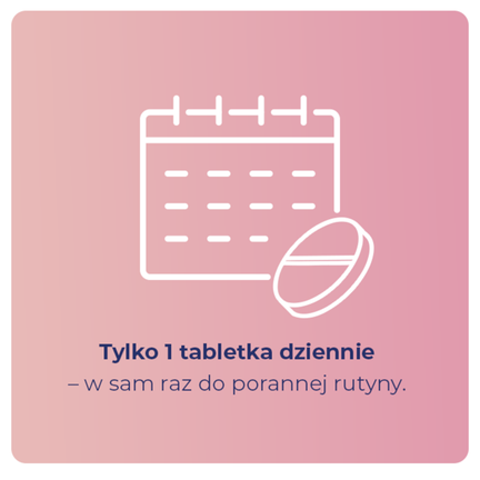 Bodymax Beauty, 60 tabletek - ORKLA HEALTH