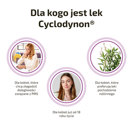 Cyclodynon 20 mg, 30 tabletek powlekanych - TABLETKI