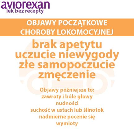 Aviorexan 50 mg + 50 mg, 10 tabletek powlekanych - BIOFARM