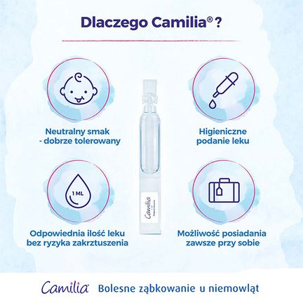 Camilia, roztwór doustny, 10 pojemników jednodawkowych - 5909990639403