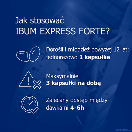 Ibum Express Forte 400 mg, 36 kapsułek miękkich - HASCO-LEK