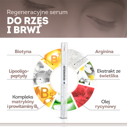 Regenerum regeneracyjne serum do rzęs i brwi - AFLOFARM