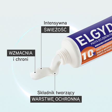 Elgydium Przeciwpróchnicowa, pasta do zębów, 75 ml