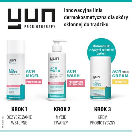Yun Acn Wash, żel prebiotyczny do mycia twarzy, 150 ml
