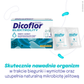 Dicoflor Elektrolity, probiotyk i elektrolity, dla dzieci od 1. roku życia i osób dorosłych, 10 saszetek - PROSZEK