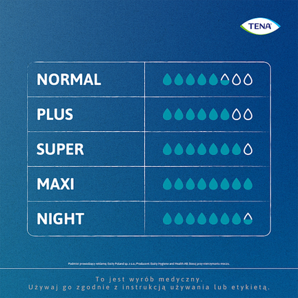 Majtki chłonne TENA Pants ProSkin Normal, M, 30 sztuk - Dorosły, Senior