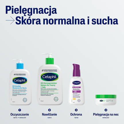 Cetaphil MD Dermoprotektor, balsam do twarzy i ciała, 473 ml - Dorosły
