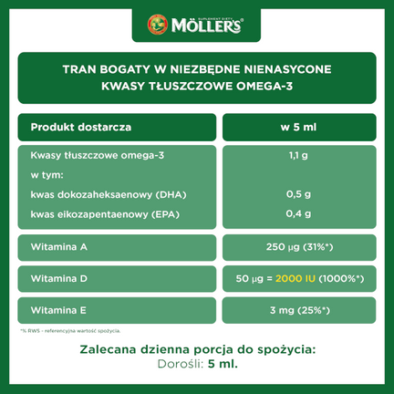 Möller's Gold Tran Norweski, cytrynowy, 250 ml - Dorosły, Senior