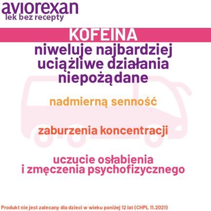 Aviorexan 50 mg + 50 mg, 10 tabletek powlekanych - TABLETKI