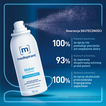 Medispirant bloker w sprayu, 75 ml - Dorosły
