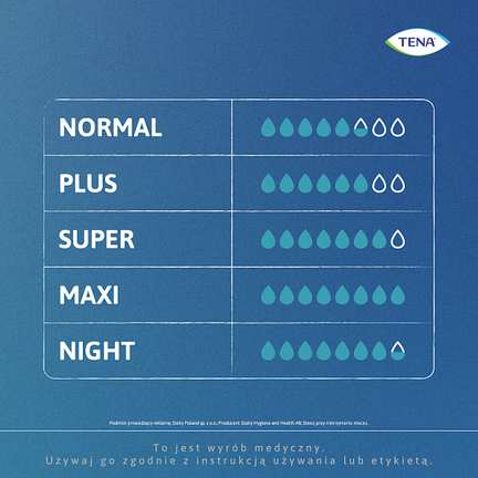 Majtki Tena Pants ProSkin Normal, S, 15 sztuk - Ochronne