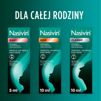 Nasivin Classic 0,5 mg/ml, aerozol do nosa, 10 ml - Udrażniające nos, Łagodzące