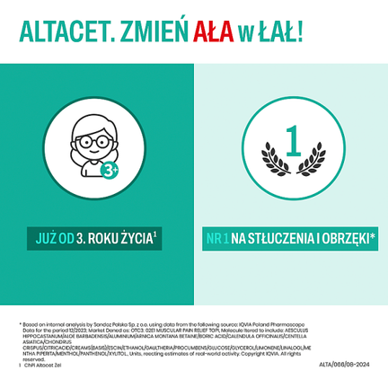 Altacet 10 mg/g, żel, 75 g  - Dorosły, Dziecko, Młodzież