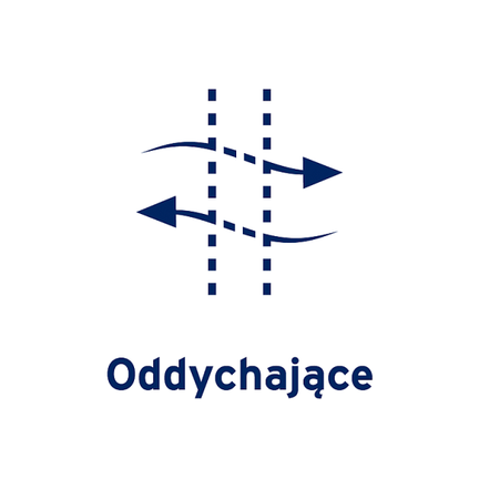 Jobst UltraSheer Pończochy CCL 2, naturalne, rozmiar 2