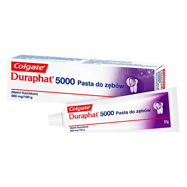 Duraphat 5000 discount