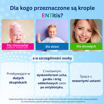ENTitis krople, zawiesina doustna, 10 ml