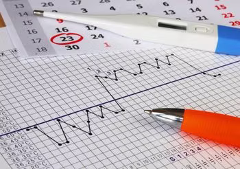 Termometr i karta obserwacji do NPR