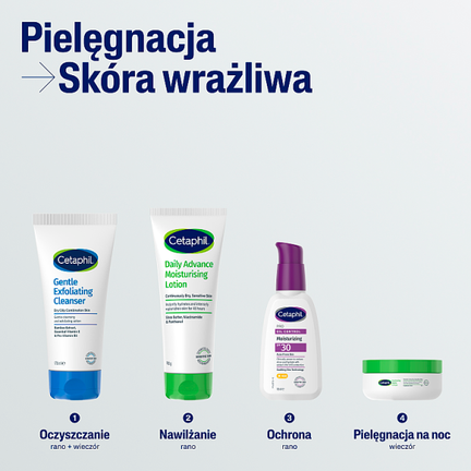 Cetaphil DA Ultra, krem intensywnie nawilżający, dla całej rodziny, 100 g  - Nawilżające, Ochronne, Odżywcze, Regenerujące, Łagodzące