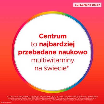 Centrum Vital Junior, 20 tabletek musujących - Niedobór minerałów, Niedobór witamin