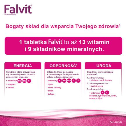 Falvit, witaminy i minerały dla kobiet, 30 tabletek - TABLETKI