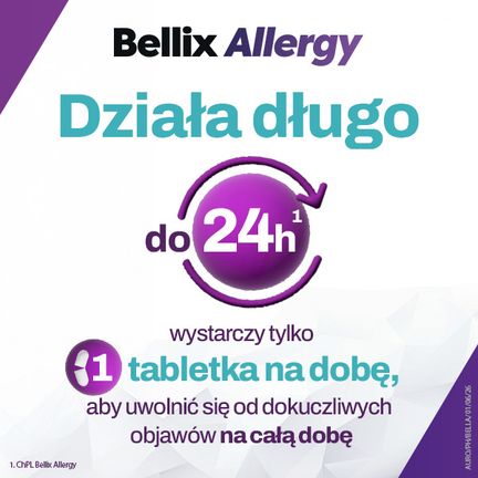 Bellix Allergy 20 mg, 10 tabletek - Dorosły
