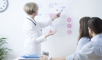 In vitro: skuteczność, wskazania, przebieg