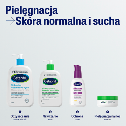 Cetaphil, emulsja micelarna do mycia, 473 ml - Dorosły, Młodzież, Senior