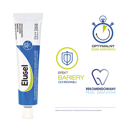 Elugel, żel stomatologiczny, 40 ml - ŻEL