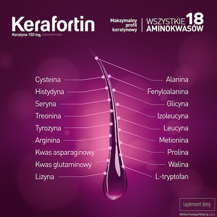 Kerafortin, 30 tabletek - Uzupełniające dietę, Wspierające