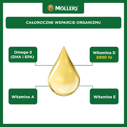 Möller's Gold Tran Norweski, cytrynowy, 250 ml - 7070866024383