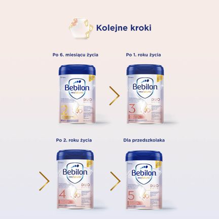 Bebilon PROfutura Duobiotik 1, mleko początkowe od urodzenia, 800 g - MLEKO