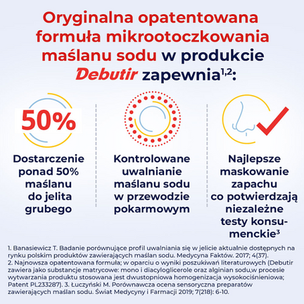 Debutir Forte, 60 kapsułek twardych - cena