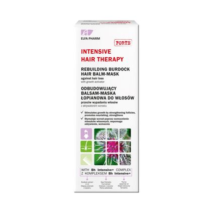 ELFA PHARM Elfa Pharm Intensive Hair Therapy, balsam-maska łopianowa przeciw wypadaniu włosów, 200 ml — Składniki i ocena