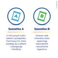Dicoflor Elektrolity, 6 porcji (12 saszetek) - SASZETKA
